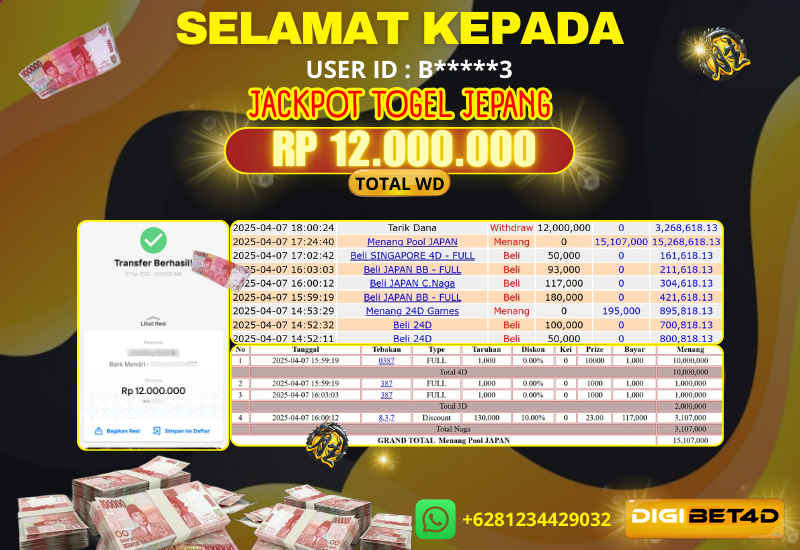 JACKPOT KEMENANGAN TOGEL ONLINE PASARAN “ TOGEL JEPANG ” 12JT