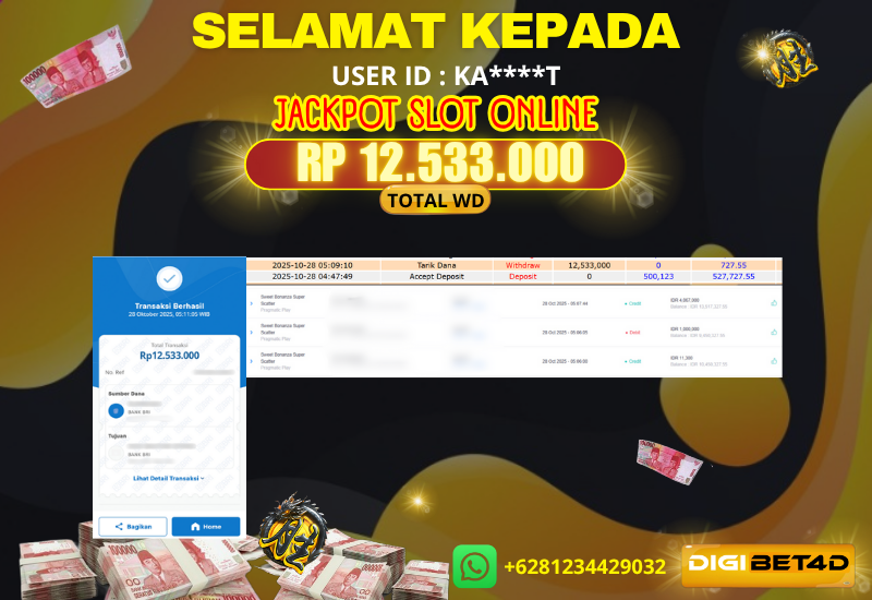 JACKPOT KEMENANGAN SLOT PRAGMATIC “ SWEET BONANZA SUPER SCATTER ” 12 JTAN