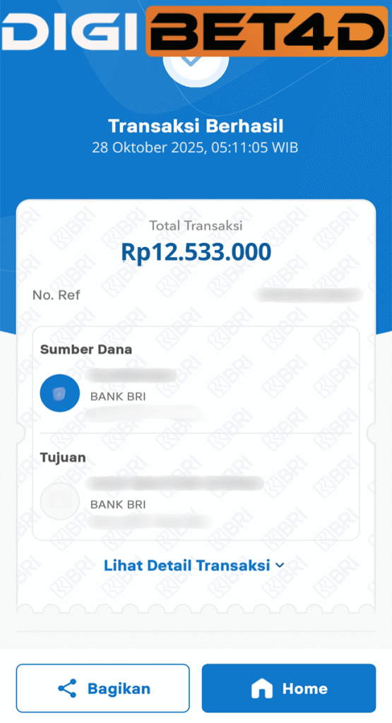 JACKPOT KEMENANGAN SLOT PRAGMATIC “ SWEET BONANZA SUPER SCATTER ” 12 JTAN