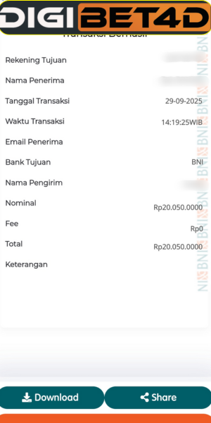 JACKPOT KEMENANGAN SLOT PG SOFT “ MAHJONG WAYS 2 ” 20JTAN